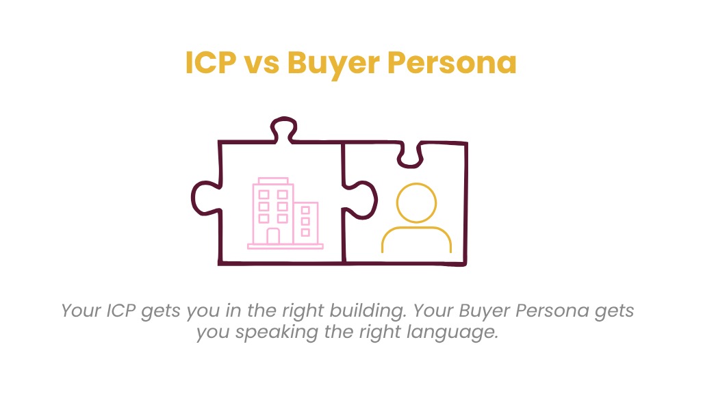 Two puzzle pieces, a company and a person: ICP vs Buyer Persona